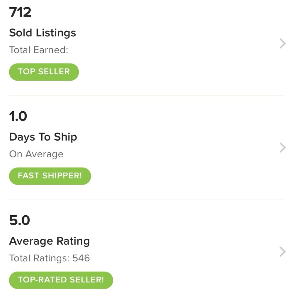 Feel Certain About Your Purchases!